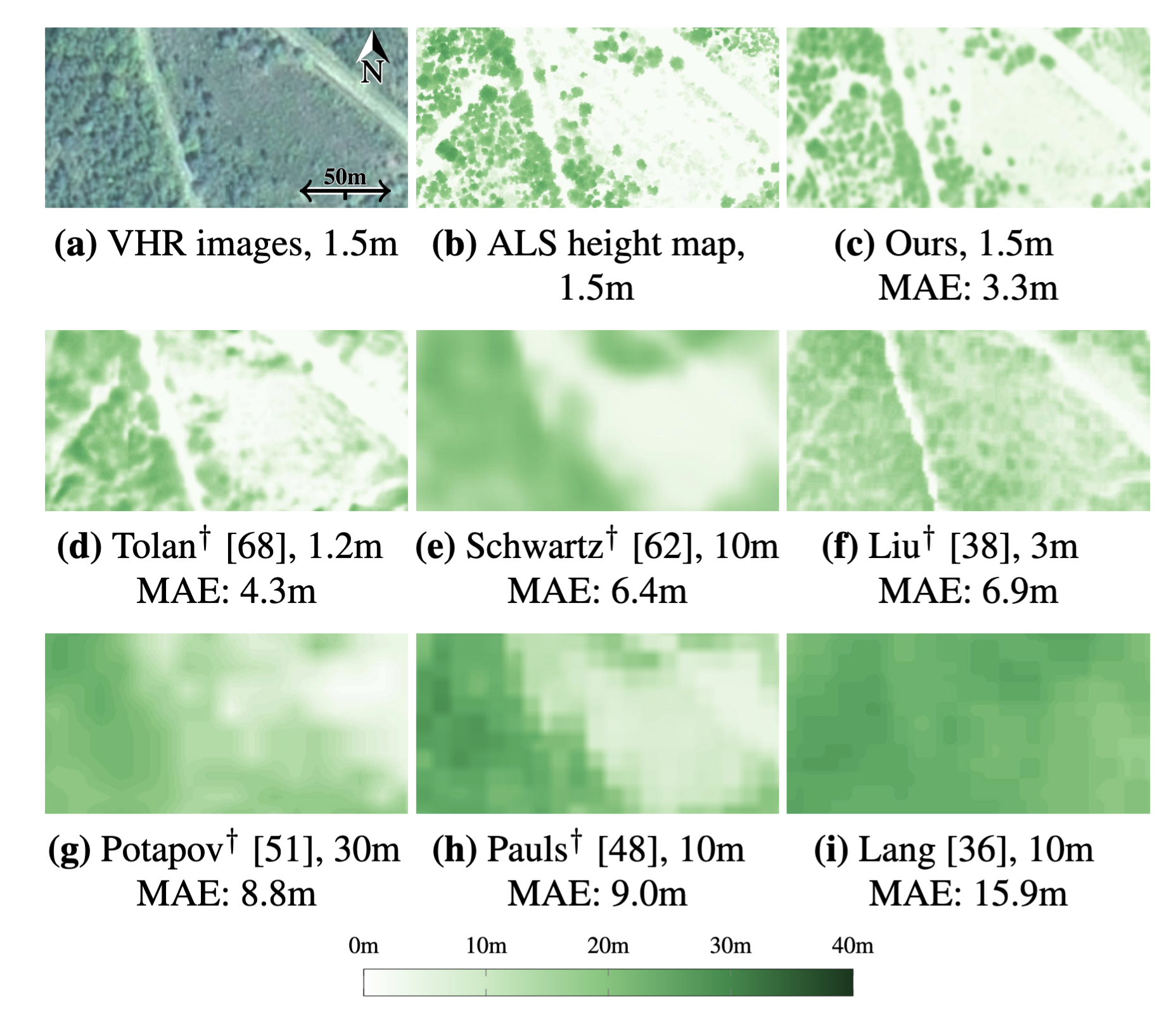 Fogel_2025_CVPR.png